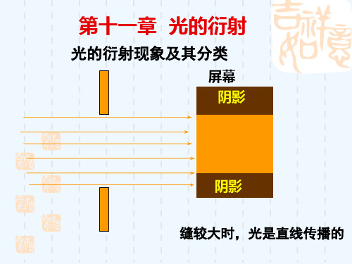 [工学]工程光学第十一章光的衍射