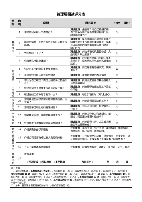 管理层面试评分表