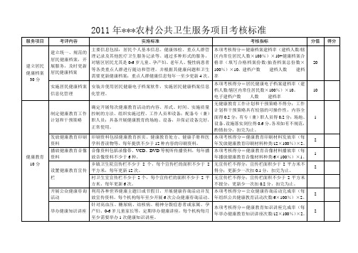 2011年--市农村公共卫生服务项目考核标准