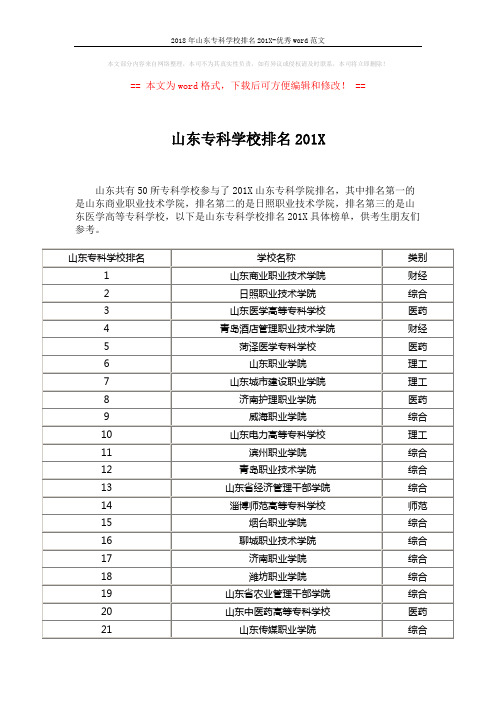 2018年山东专科学校排名201X-优秀word范文 (2页)