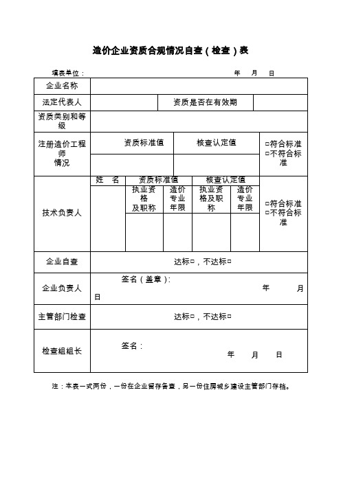 造价企业资质合规情况自查(检查)表【模板】