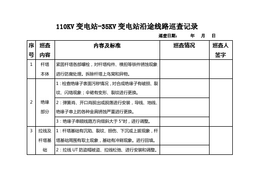 110KV变电站-35KV变电站沿途线路巡查记录