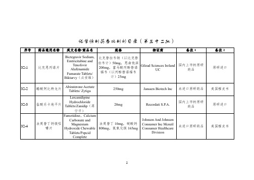 化学仿制药参比制剂目录(第三十二批))