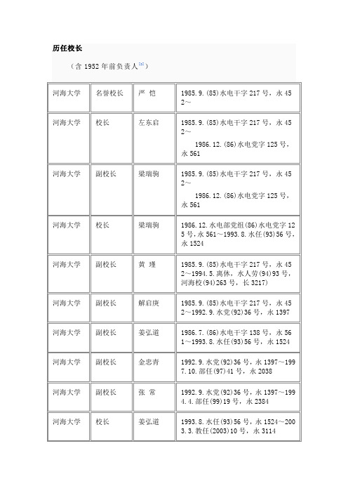 河海大学历任校长