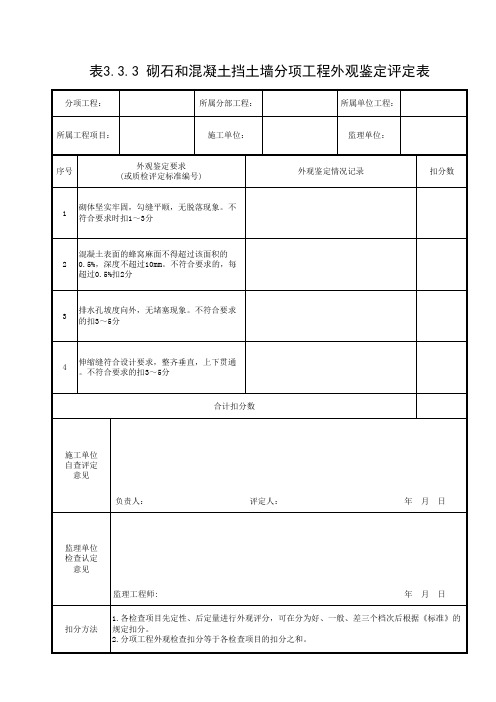 砌石和混凝土挡土墙分项工程外观鉴定评定表