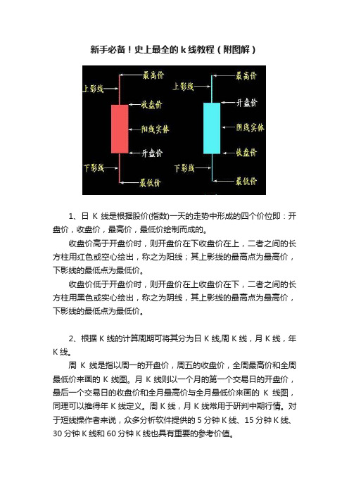 新手必备！史上最全的k线教程（附图解）