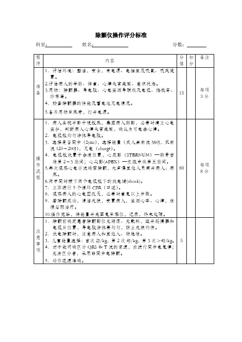 最新电除颤评分标准