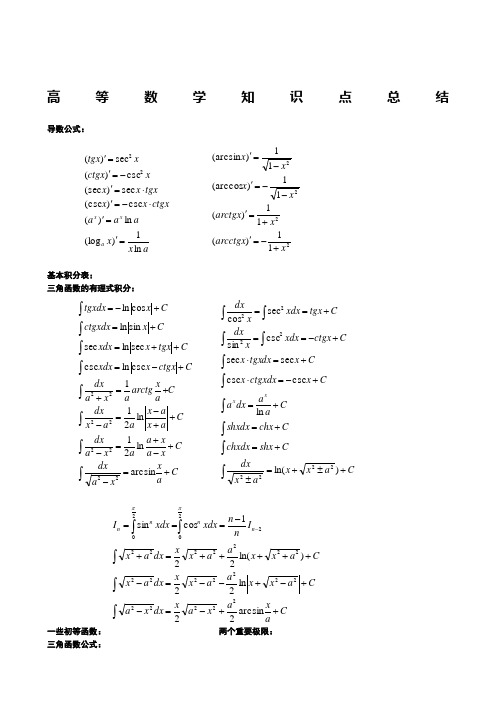 考研高等数学知识点总结