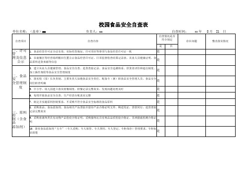 校园食品安全自查表