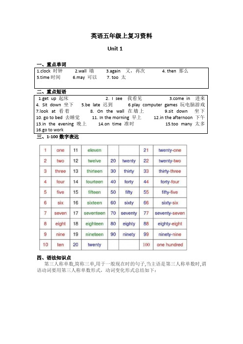 英语复习资料五年级Unit1-4