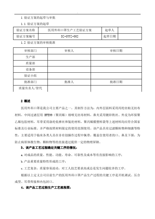 医用外科口罩生产标准工艺验证方案