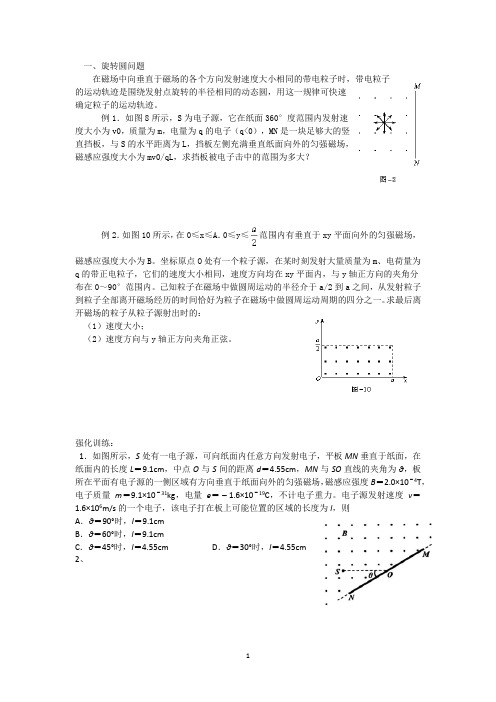 粒子源问题