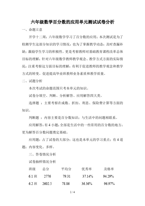 六年级数学百分数的应用单元测试试卷分析