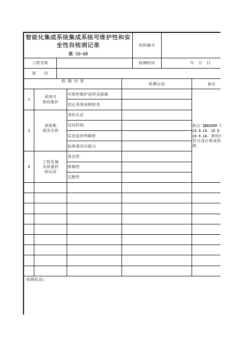 147智能化集成系统集成系统可维护性和安全性自检测记录