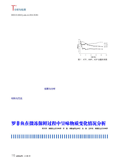 罗非鱼在微冻保鲜过程中呈味物质变化情况分析