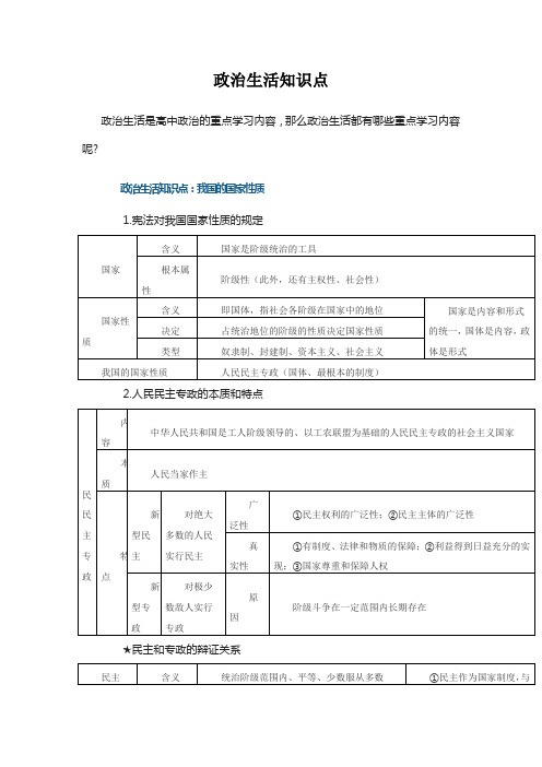 政治生活知识点