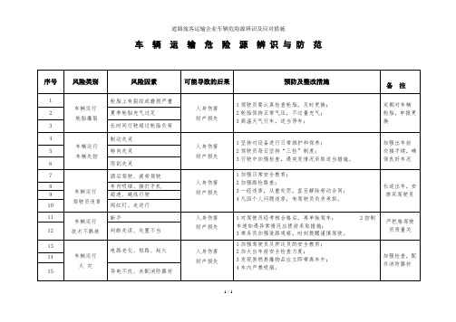 道路旅客运输企业车辆危险源辨识及应对措施