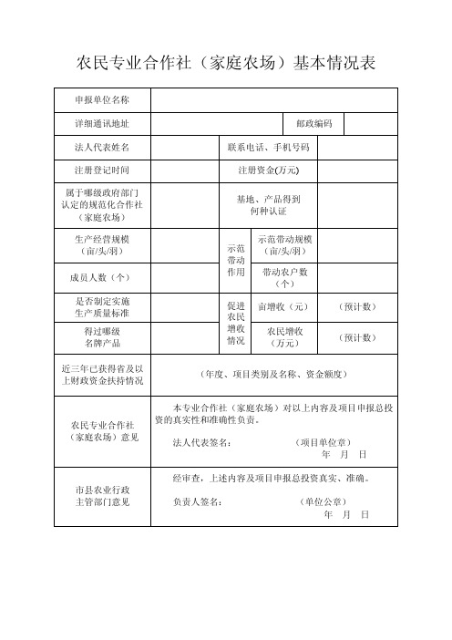 申报主体（农民专业合作社、家庭农场或农业企业）基本情…