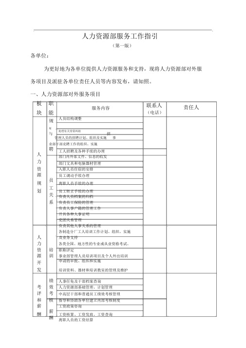 xx集团公司工厂人力资源部服务平台工作指引