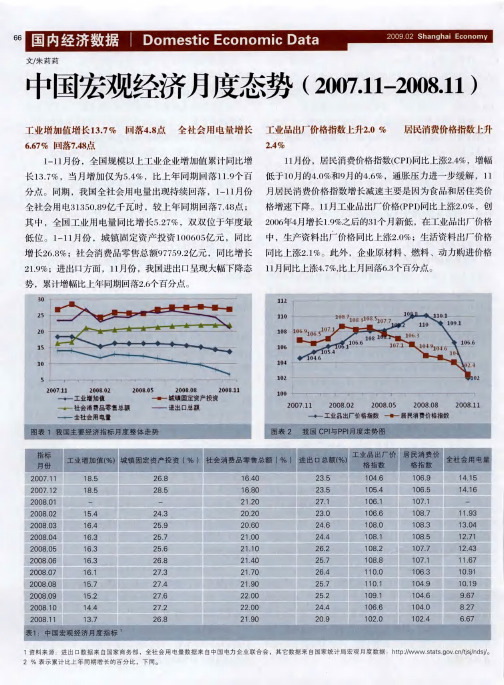 中国宏观经济月度态势(2007.11-2008.11)