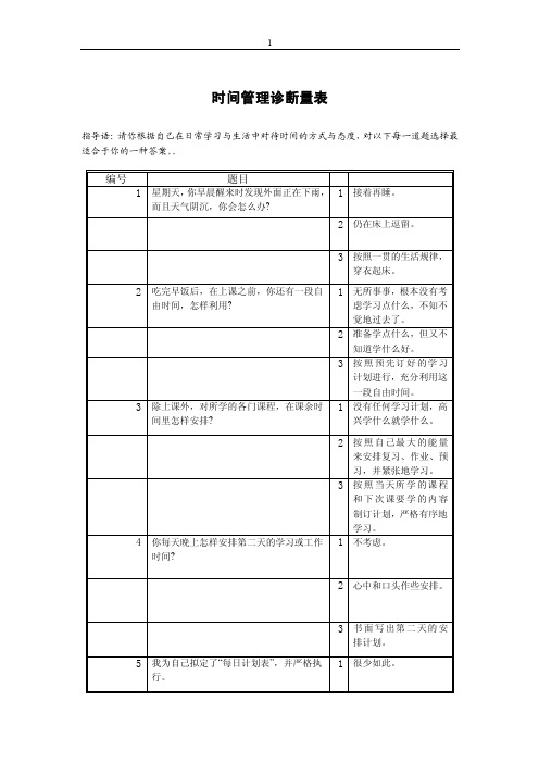 时间管理诊断量表