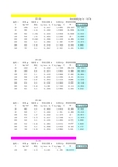 导热油参数表 (2)