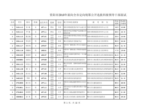 资阳副科考生总成绩