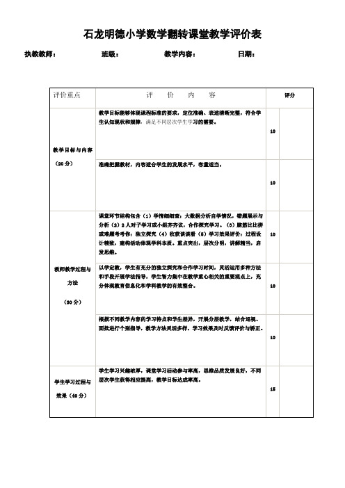 数学翻转课堂教学评价标准表