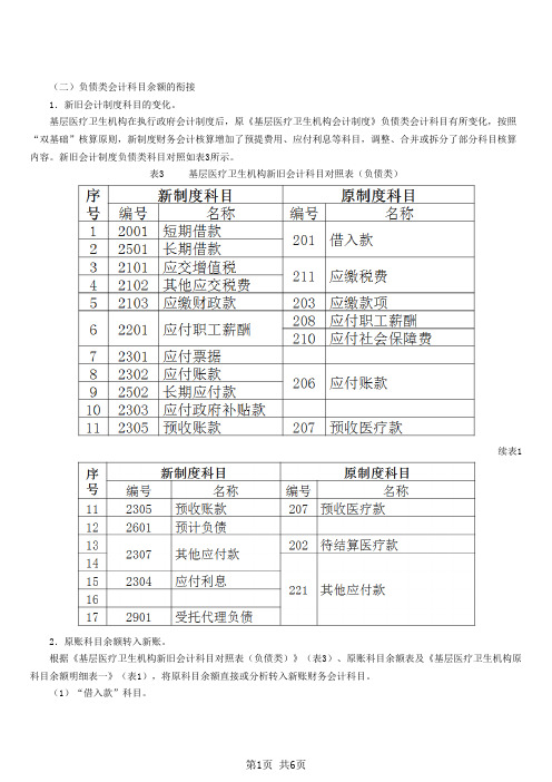 基层医疗卫生机构执行《政府会计制度——行政事业单位会计科目和报表》解读(二)