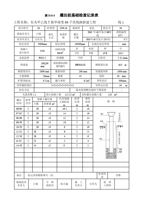 表D.0.4灌注桩基础检查及评级记录表(线基6)(1)