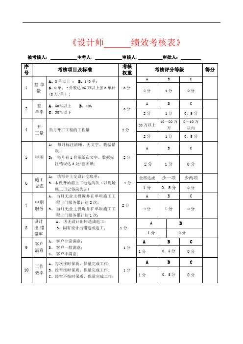 装饰设计师绩效考核表