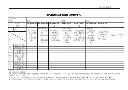 关键工序控制记录表