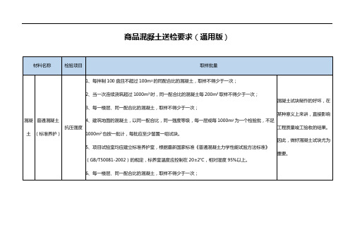 商品混凝土送检要求(通用版)