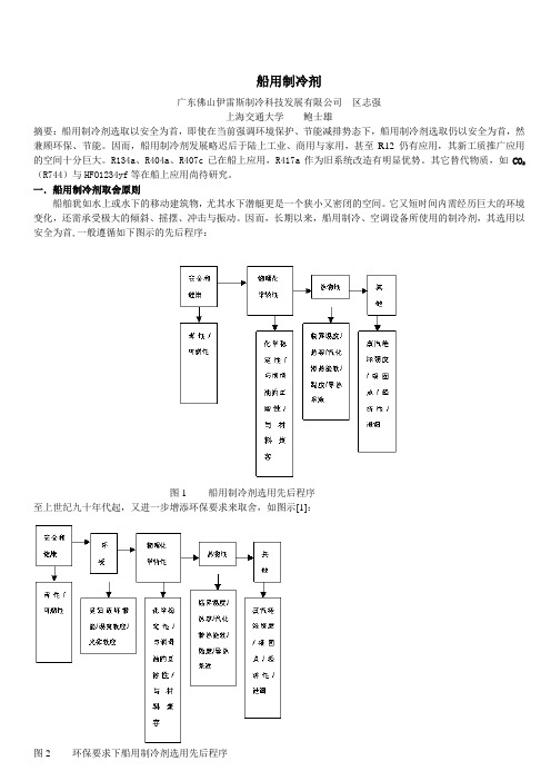 船用制冷剂(二稿)