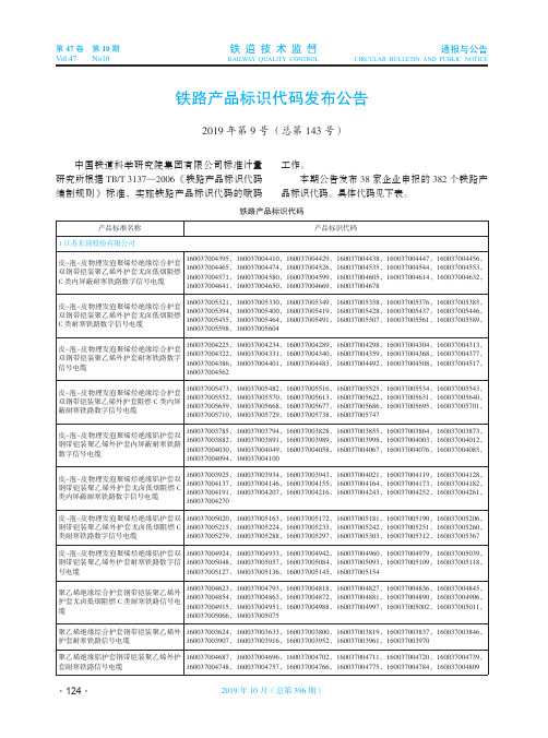 铁路产品标识代码发布公告