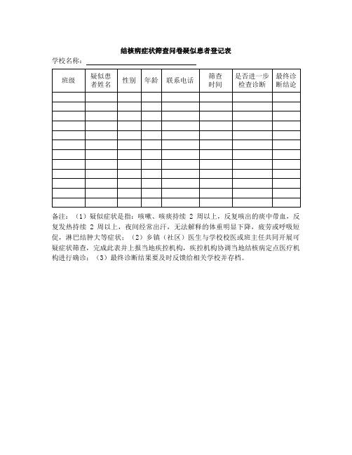 结核病症状筛查问卷疑似患者登记表