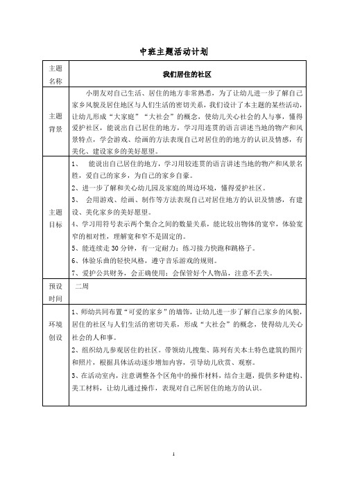 幼儿园中班下学期第五主题“我们居住的社区”活动计划与小结