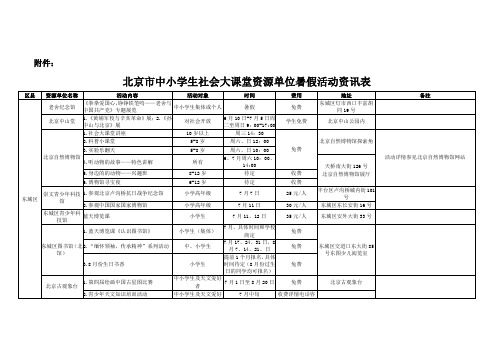 北京市中小学生社会大课堂资源单位暑假活动资讯表.doc-教育部