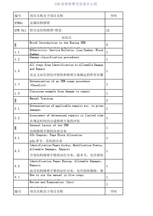 STR结构修理项目培训大纲民航维修网