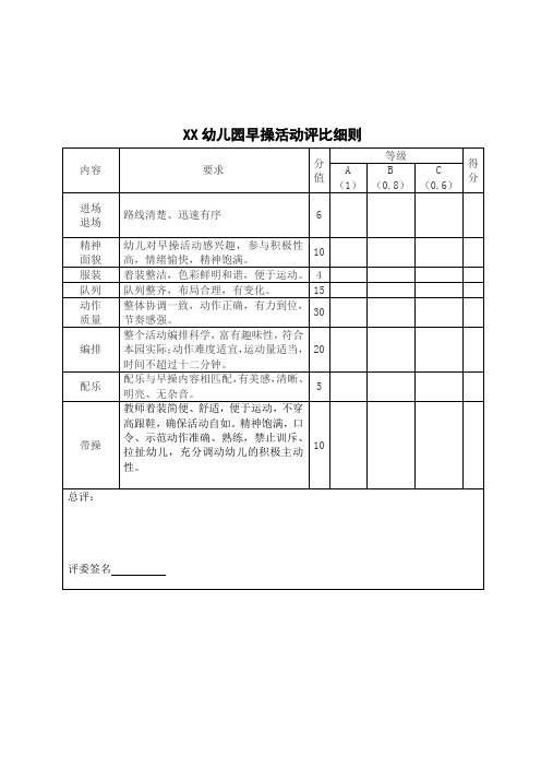 XX幼儿园早操活动评比细则