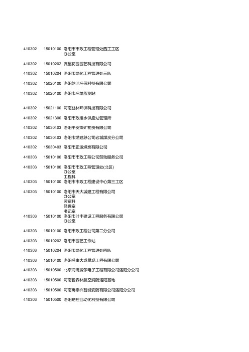 洛阳地区所有企事业单位资料-城建、环保