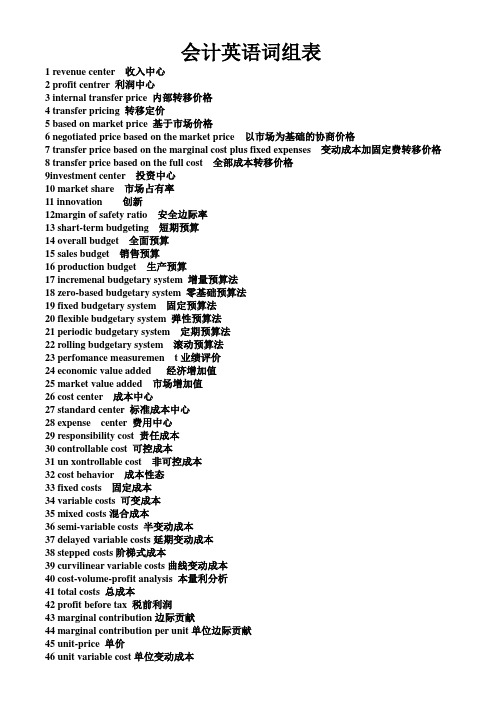 会计名词中英文汇总