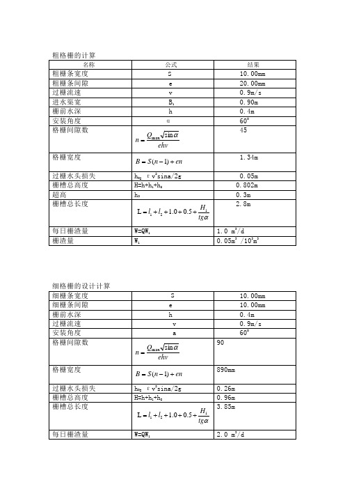 粗格栅的计算