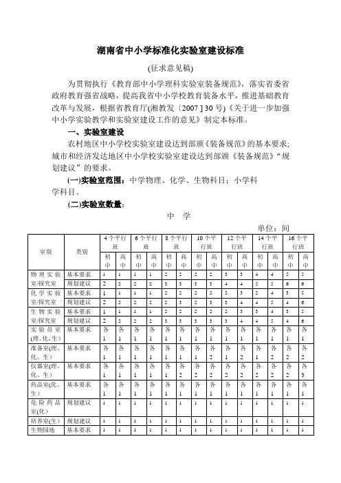 湖南省中小学标准化实验室建设标准