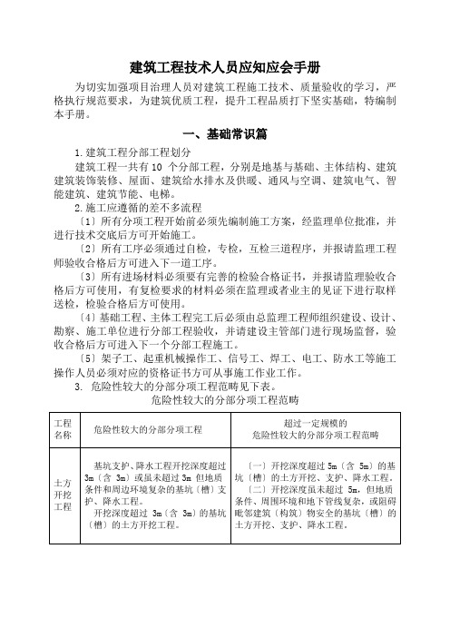 建筑工程技术人员应知应会手册