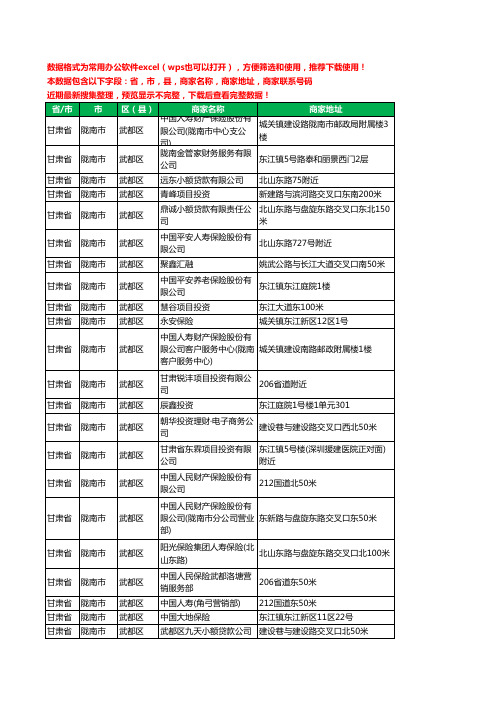 2020新版甘肃省陇南市武都区保险工商企业公司商家名录名单联系电话号码地址大全71家