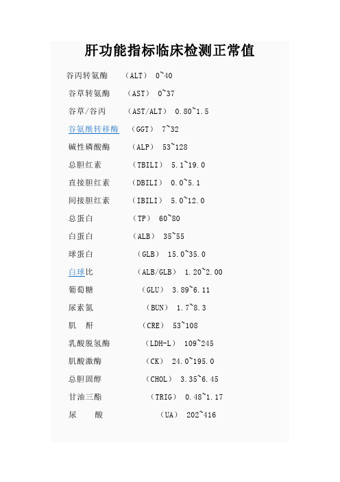 肝功能指标临床检测正常值