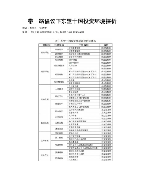 一带一路倡议下东盟十国投资环境探析