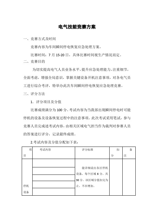 维修电气竞赛方案