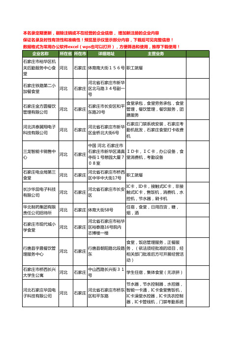 新版河北省石家庄食堂工商企业公司商家名录名单联系方式大全25家